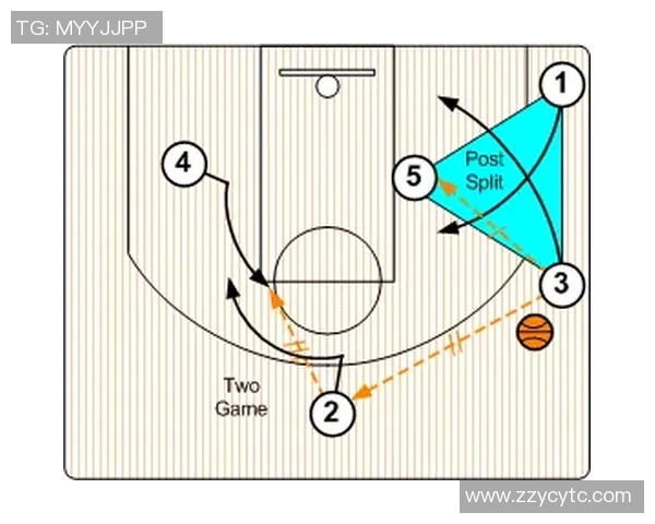 南京篮球队进攻策略全解析深度剖析球队战术与球员配合技巧