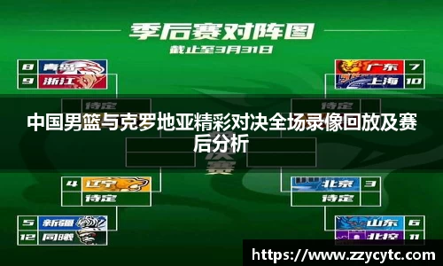 中国男篮与克罗地亚精彩对决全场录像回放及赛后分析