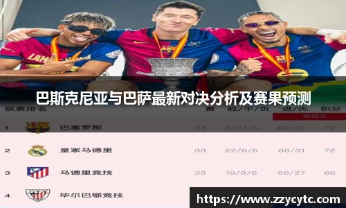 巴斯克尼亚与巴萨最新对决分析及赛果预测