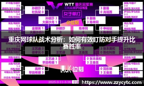 金年会