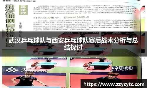 武汉乒乓球队与西安乒乓球队赛后战术分析与总结探讨