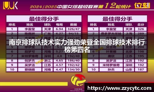 金年会官网